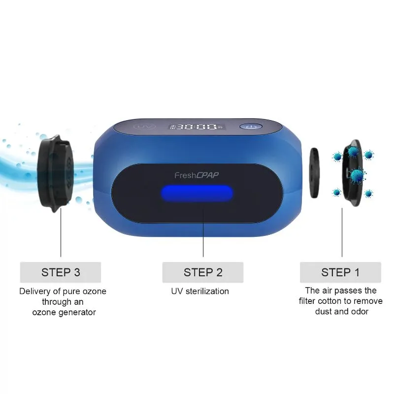 CPAP04 CPAP04